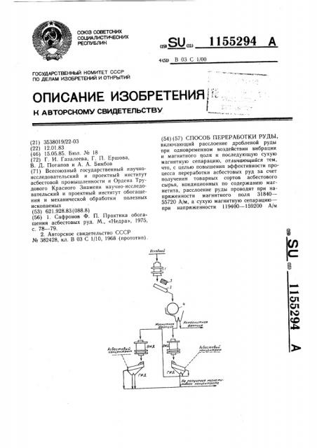 Способ переработки руды (патент 1155294)