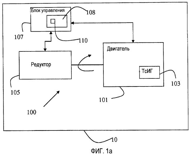 Способ управления переключением передач (патент 2451799)