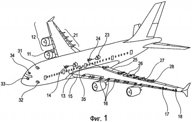 Способ и устройство обеспечения автоматического снижения нагрузки на систему поверхностей, создающих большую подъемную силу, в частности на систему посадочных закрылков летательного аппарата (патент 2415776)