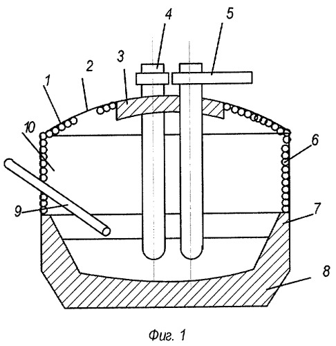 Способ плавки стали в дуговой сталеплавильной печи трехфазного тока (патент 2420597)