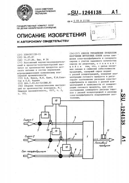 Способ управления процессом получения фруктовых соков (патент 1244138)