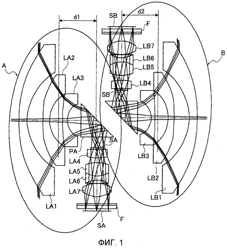 Широкоугольный объектив и устройство формирования изображений (патент 2555203)