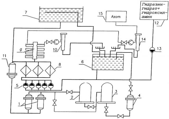 Контур охлаждения каналов системы управления и защиты ядерного уран-графитового реактора (патент 2244349)