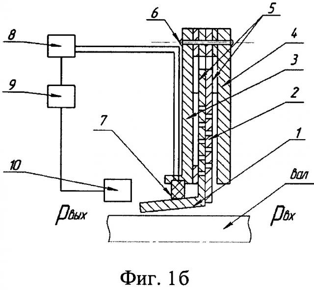 Бесконтактное пальчиковое уплотнение с активным управлением зазором (патент 2655450)