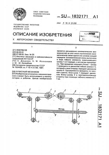 Кулисный механизм (патент 1832171)