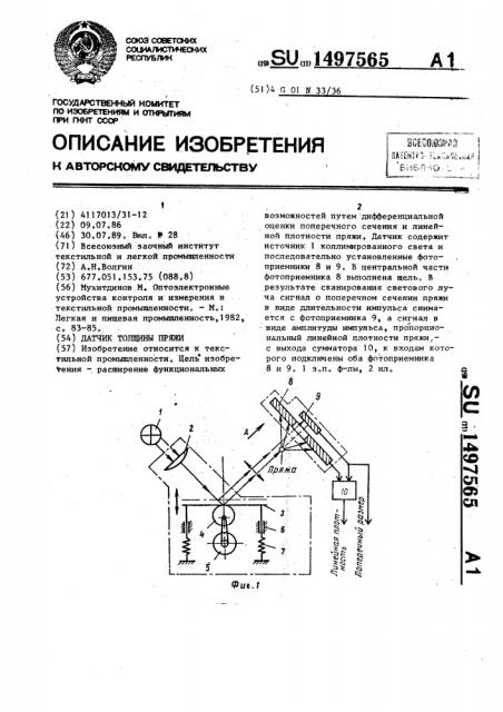 Датчик толщины пряжи (патент 1497565)