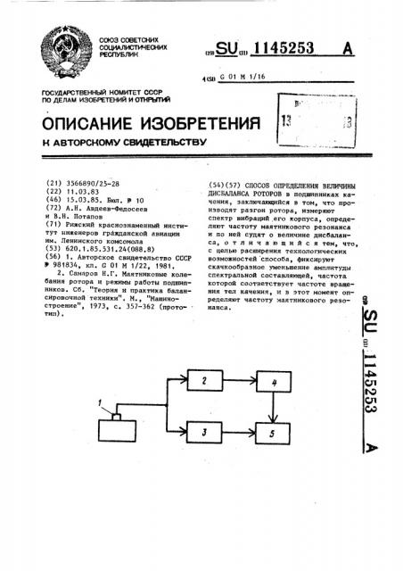 Способ определения величины дисбаланса роторов (патент 1145253)