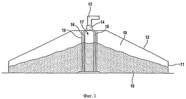 Бункер, имеющий наполнительное устройство (патент 2536301)