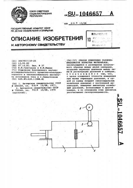 Способ измерения газопроницаемости пористых материалов (патент 1046657)