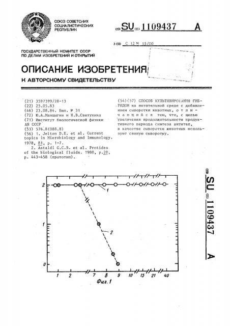 Способ культивирования гибридом (патент 1109437)