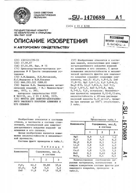 Фритта для защитно-декоративного эмалевого покрытия алюминия и его сплавов (патент 1470689)