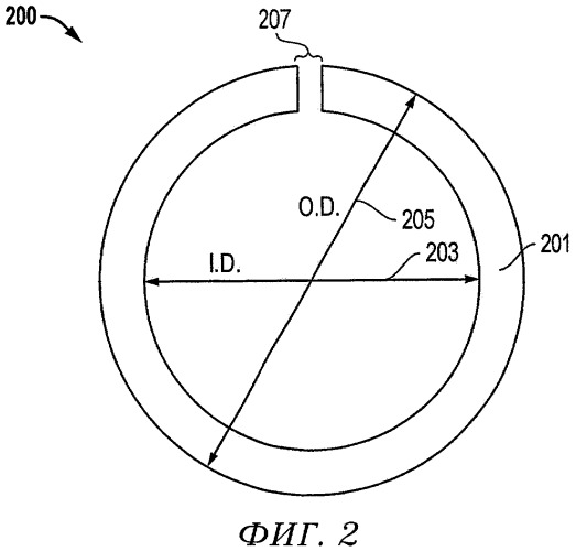 Способ изготовления фасонных композиционных материалов и композитная шайба (патент 2395729)