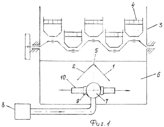 Устройство для разбрасывания соломы к зерноуборочному комбайну (патент 2463766)