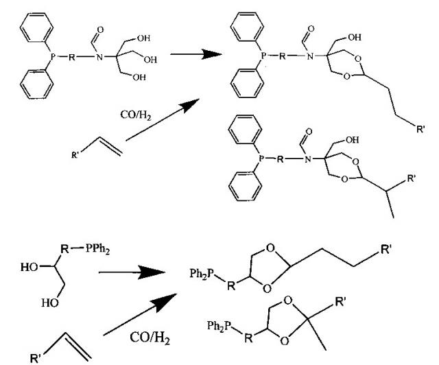 Способ получения альдегидов гидроформилированием с модификацией лигандов ацетализацией (патент 2628609)