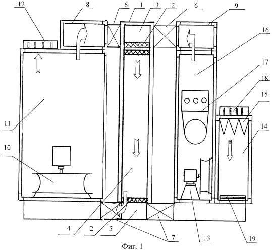 Способ подачи воздуха в окрасочную камеру для окраски жидкими лакокрасочными материалами (варианты) и вентиляционный агрегат для реализации способа (варианты) (патент 2402718)
