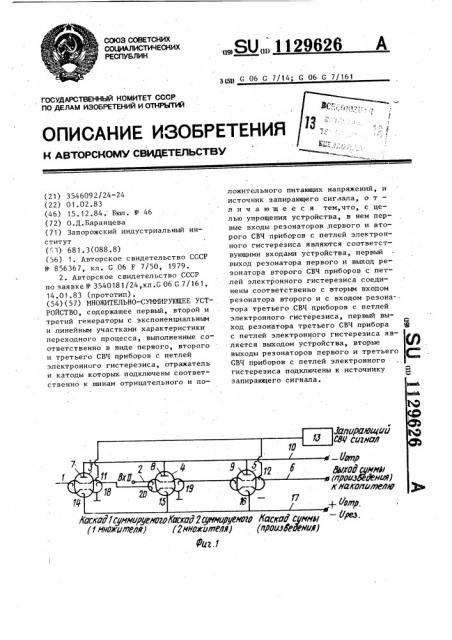 Множительно-суммирующее устройство (патент 1129626)