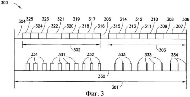 Способ широтно-импульсного управления с использованием множества импульсов (патент 2445662)