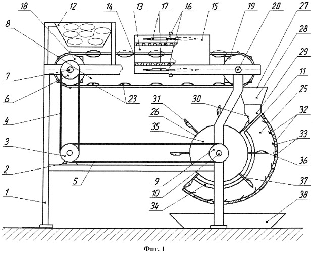 Устройство для шелушения кедровых шишек с их предварительной термической обработкой (патент 2491010)