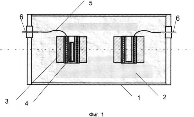 Способ измерения теплоемкости материалов (патент 2655459)
