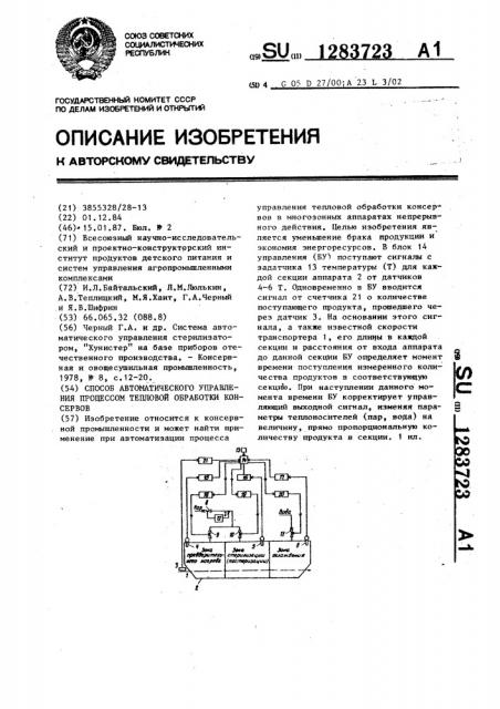 Способ автоматического управления процессом тепловой обработки консервов (патент 1283723)