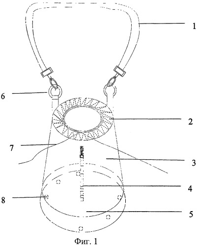 Ингаляционный мешок-торба для крупного рогатого скота и лошадей (патент 2481082)