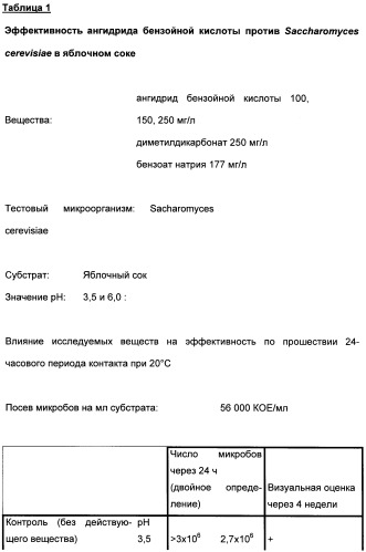 Консервант на основе ангидридов карбоновых кислот (патент 2451463)