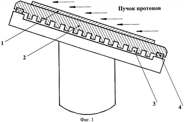 Мишень для получения радионуклидов и способ ее изготовления (варианты) (патент 2393564)