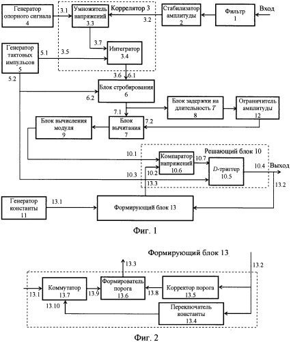 Демодулятор сигналов с относительной фазовой модуляцией (патент 2460225)