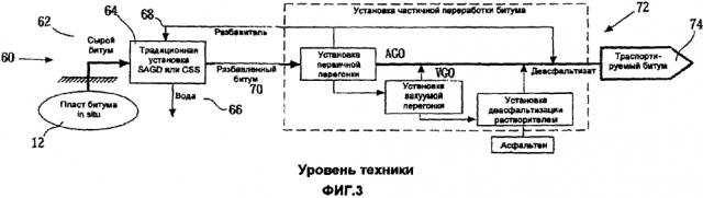 Способ переработки тяжелой нефти и битума (патент 2600733)