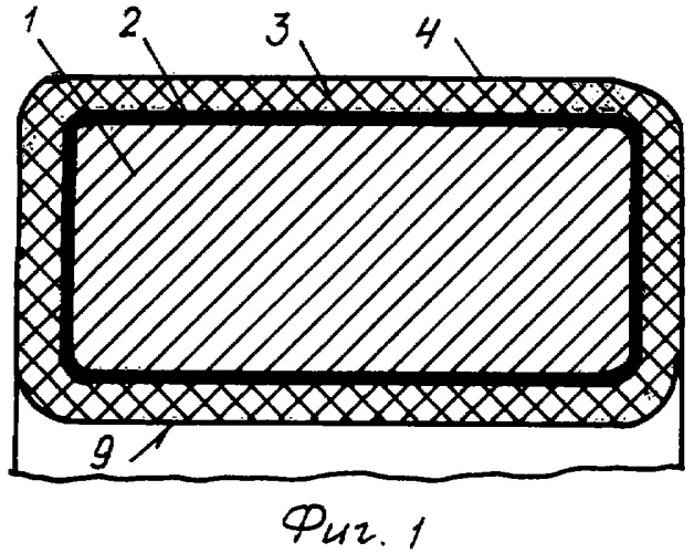 Способ изготовления бандажного кольца коллектора электрической машины (варианты) (патент 2330361)