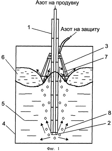 Способ азотирования жидкой стали в ковше (патент 2369644)