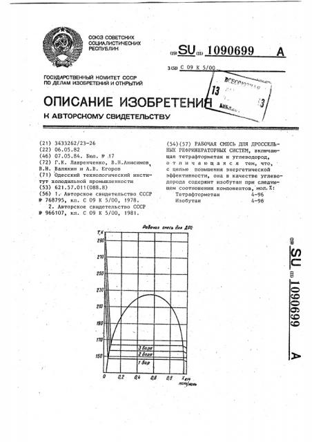 Рабочая смесь для дроссельных рефрижераторных систем (патент 1090699)