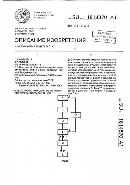 Устройство для измерения внутриглазного давления (патент 1814870)