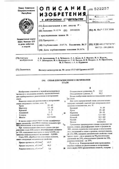 Сплав для раскисления и легирования стали (патент 522257)