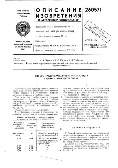 Способ предотвращения карамелизации гидролизатов древесины (патент 260571)