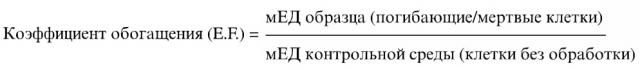 Антитела, распознающие содержащий углеводы эпитоп на cd-43 и сеа, экспрессируемых на злокачественных клетках, и способы их применения (патент 2616868)