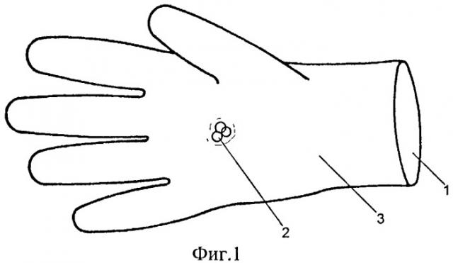 Защитные перчатки для операторов, работающих с источником электромагнитного излучения (патент 2481051)