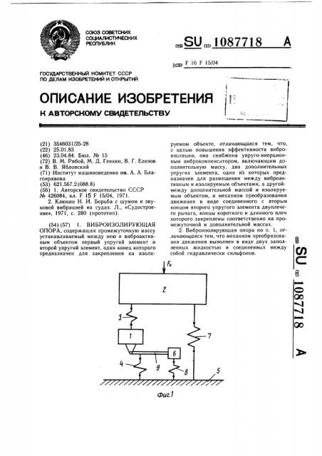 Виброизолирующая опора (патент 1087718)