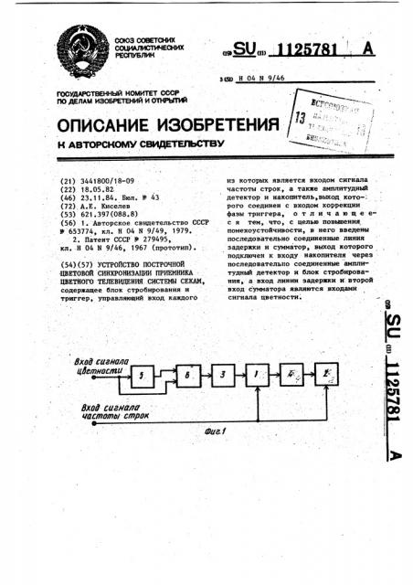 Устройство построчной цветовой синхронизации приемника цветного телевидения системы секам (патент 1125781)