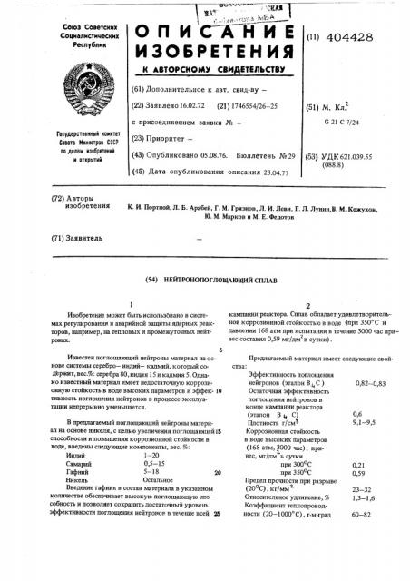 Нейтронопоглощающий сплав (патент 404428)