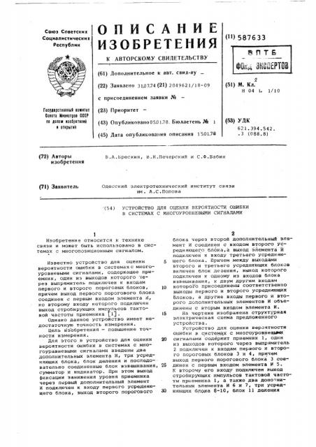 Устройство для оценки вероятности ошибки в системах с многоуровневыми сигналами (патент 587633)