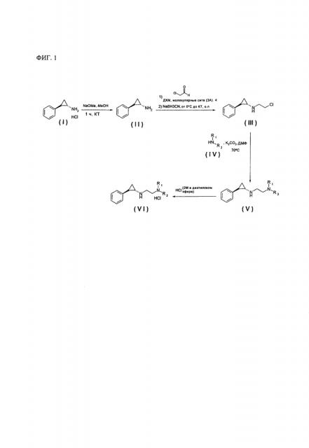 Лизинспецифические ингибиторы деметилазы-1 и их применение (патент 2602814)