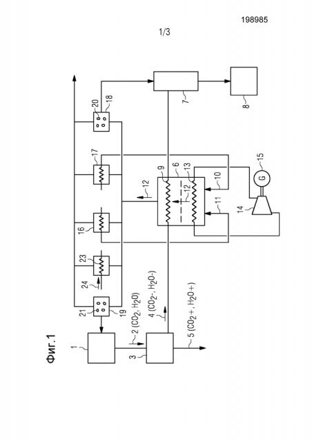 Металлургическая установка с эффективным использованием отходящего тепла (патент 2610999)