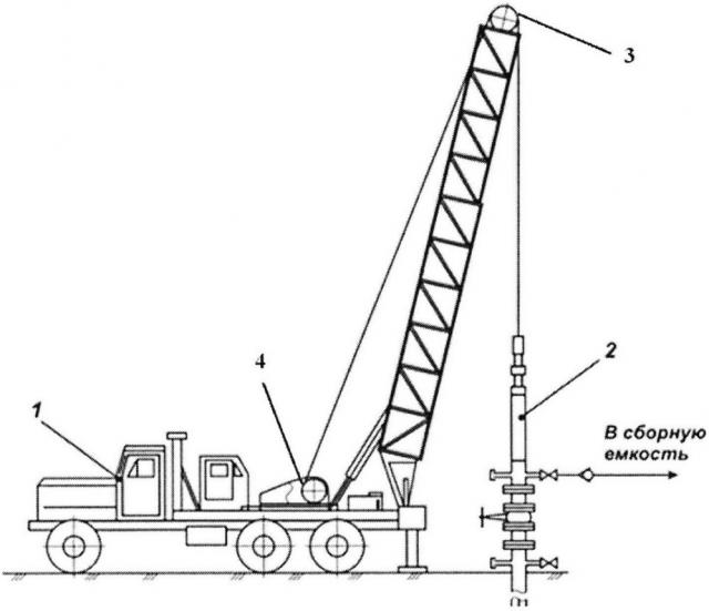 Устройство для измерения глубины спуска кабеля в скважину (патент 2618487)
