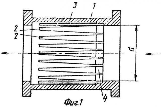 Терморегулятор жидкой среды (патент 2367404)