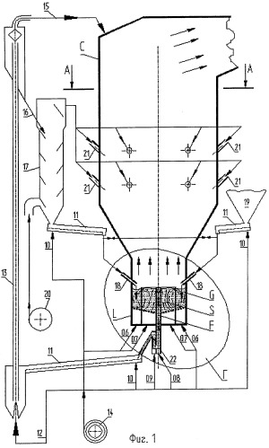 Способ двухстадийного сжигания топлива и топка для его осуществления (патент 2324110)