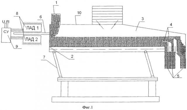 Вибропневмосепаратор (патент 2516332)