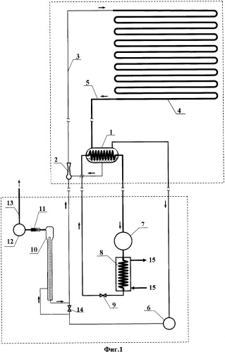 Система лучисто-конвективного охлаждения помещений (патент 2363895)