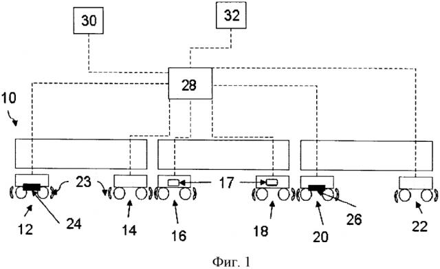 Определение тормозной силы для динамических тормозов рельсового транспортного средства (патент 2617771)