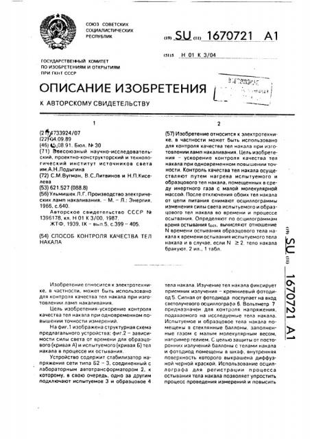 Способ контроля качества тел накала (патент 1670721)